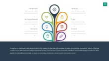 PowerPoint Infographic - InfoGraphic 051 Multi