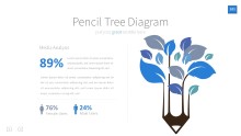 PowerPoint Infographic - InfoGraphic 101 Blue
