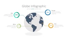 PowerPoint Infographic - 027 World Percentages