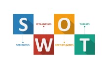 PowerPoint Infographic - 042 Flat SWOT Infographic