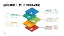 PowerPoint Infographic - 006 - Structure Layers