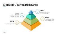 PowerPoint Infographic - 009 - Pyramid Layers