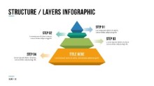 PowerPoint Infographic - 012 - Pyramid Layers