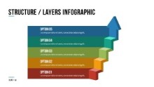 PowerPoint Infographic - 014 - Arrow Layers