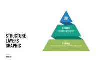 PowerPoint Infographic - 090 - Arrow Pyramid