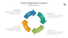 PowerPoint Infographic - Cycle 043