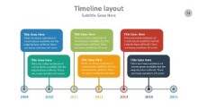 PowerPoint Infographic - Timeline 074