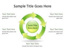 Download arrowcycle a 5green PowerPoint Slide and other software plugins for Microsoft PowerPoint