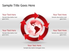 Download arrowcycle a 5red globe PowerPoint Slide and other software plugins for Microsoft PowerPoint