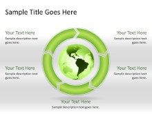 Download chrevoncycle b 5green clockwise globe PowerPoint Slide and other software plugins for Microsoft PowerPoint