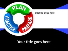 PowerPoint Templates - Plan Prepare Practice Blue