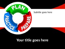 PowerPoint Templates - Plan Prepare Practice Red