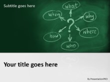 PowerPoint Templates - Questions Mind Map Green