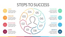 PowerPoint Infographic - Steps 5