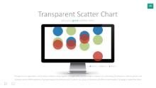 PowerPoint Infographic - 024 - Monitor Scatter Chart