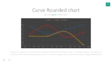 PowerPoint Infographic - 027 - Dark Rounded Chart