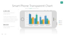 PowerPoint Infographic - 046 - Smartphone Column Chart