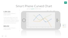 PowerPoint Infographic - 048 - Smartphone Curved Chart
