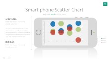 PowerPoint Infographic - 051 - Smartphone Scatter Chart