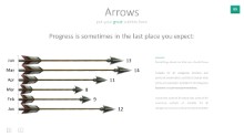 PowerPoint Infographic - 083 - Arrows Bar Graph