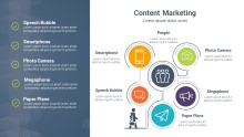 PowerPoint Infographic - Marketing Content 009