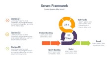 PowerPoint Infographic - Scrum Framework 021