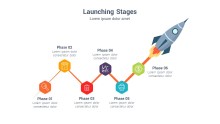 PowerPoint Infographic - Launch Stages 027