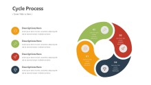 PowerPoint Infographic - Cycle Process Infographic Layout