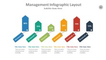 PowerPoint Infographic - Management 067