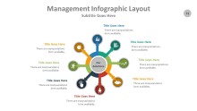 PowerPoint Infographic - Management 072