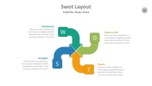 PowerPoint Infographic - SWOT 064