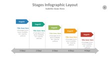 PowerPoint Infographic - Stages 009