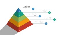 PowerPoint Infographic - Pyramid Layers 03