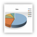 presentationpro powerpoint charts and graphs