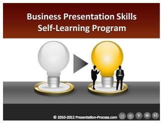 Presentation Skills Training Slides