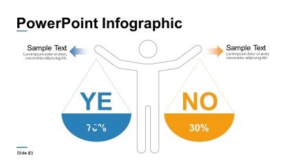Yes No PowerPoint Infographic pptx design