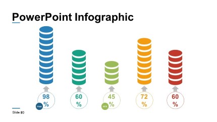 Coins Percentages PowerPoint Infographic pptx design