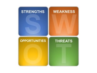 SWOT PowerPoint Infographic pptx design