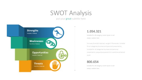005 SWOT PowerPoint Infographic pptx design