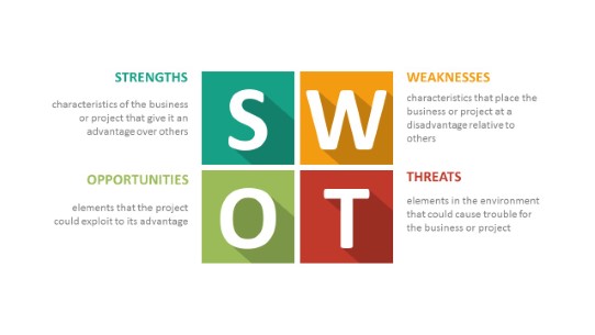 041 Flat SWOT Infographic PowerPoint Infographic pptx design