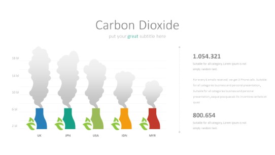 047 Carbon Dioxide Polution PowerPoint Infographic pptx design