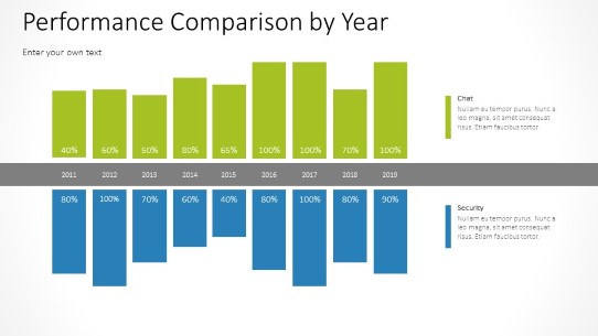 Performance Comparison PowerPoint PPT Slide design