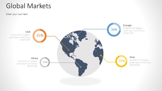 Global Markets widescreen PowerPoint PPT Slide design