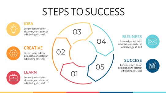 Steps 2 PowerPoint Infographic pptx design