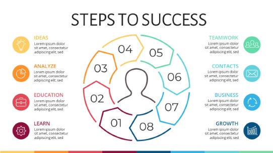 Steps 5 PowerPoint Infographic pptx design