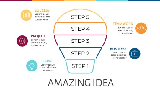 Idea 7 PowerPoint Infographic pptx design