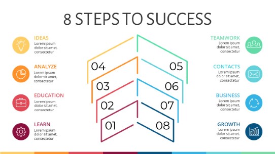Steps 10 PowerPoint Infographic pptx design