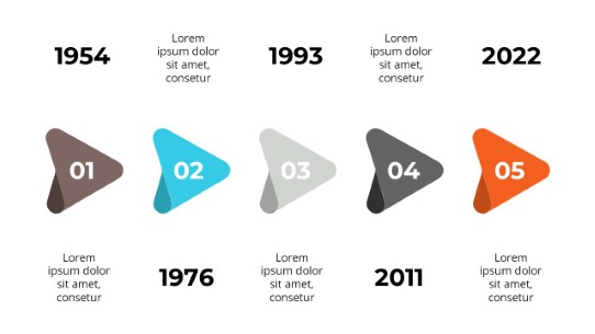 Timelines 12 PowerPoint Infographic pptx design