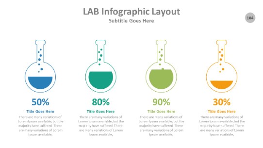 Lab 104 PowerPoint Infographic pptx design