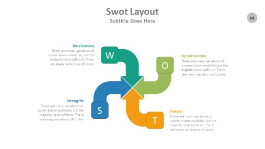 SWOT 064 PowerPoint Infographic pptx design